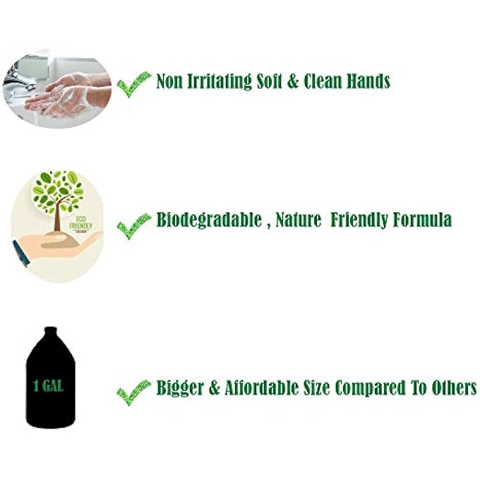 GreenFist FOAMING HAND WASH SOAP [ FOAM REFILL ] LEMON SCENT, 128 OUNCE (1 GALLON) - Image 4